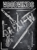 Instrument Family poster- Woodwinds (Chalkboard theme)