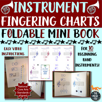 Preview of Instrument Fingering Charts Foldable MINI BOOK *For 10 Instruments!*