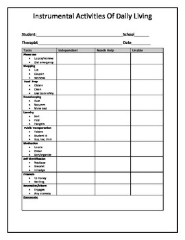 Activities Of Daily Living Checklist Examples