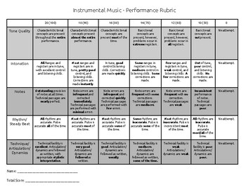 https://ecdn.teacherspayteachers.com/thumbitem/Instrumental-Music-Performance-Rubric-9613935-1685691976/original-9613935-1.jpg