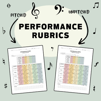 Preview of Performance Rubrics