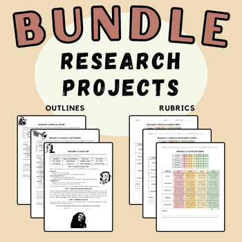 Preview of Research Projects (Group Tasks) BUNDLE