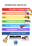 Instruments We Will Learn This Year: Poster