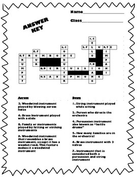 Instruments of the Orchestra Crossword Puzzle by Nakeesha Jackson