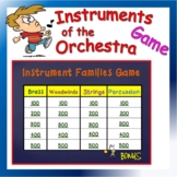 Instruments of the Orchestra Powerpoint Game