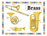 Instruments of the Orchestra Printable Posters and Worksheets