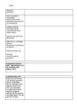 Intake Questionnaire - Speech Pathology by Lets Talk Neuropositivity