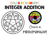 Adding Integers Worksheet - Color by Numbers