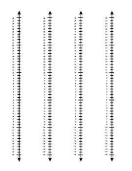 integer addition subtraction vertical number line hot air balloons