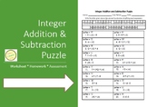 Integer Addition-Subtraction (positive and negative) Riddle
