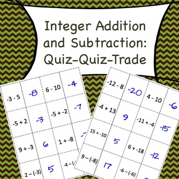 Preview of Integer Addition and Subtraction Quiz Quiz Trade (7.NS.1, 8.EE.7)