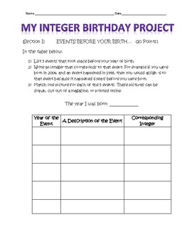 Preview of Integer Birthday Project