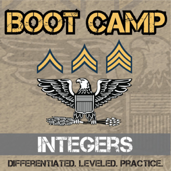 Preview of Integer Boot Camp - Printable & Digital Differentiated Practice Activity Sets