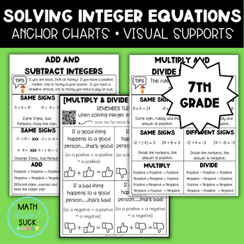 Preview of Integer Equation Anchor Charts