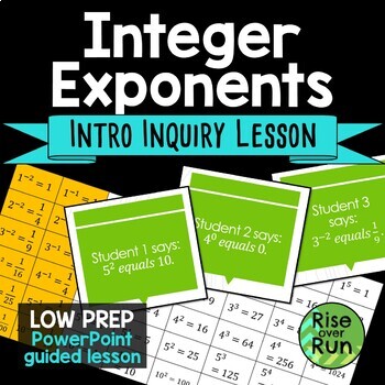 Preview of Zero and Negative Exponents Intro PowerPoint - Integer Exponents
