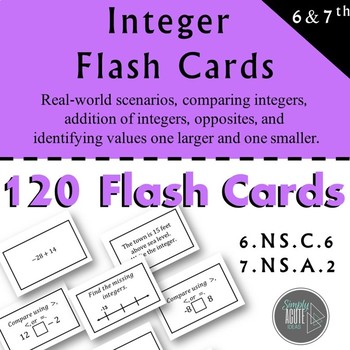 Preview of Integer Flashcards
