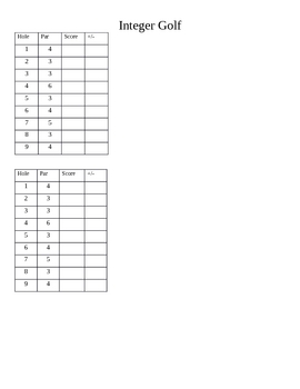 Golf Scorecard Worksheets Teaching Resources Tpt