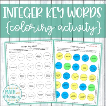 Integer Key Words Coloring Worksheet by Math With Meaning | TpT
