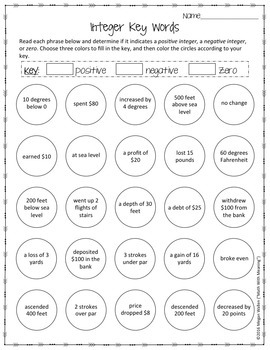 integer key words coloring worksheet by math with meaning tpt