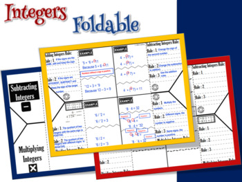 Preview of Integer Math | Algebra | Integers | Integer Operation