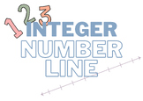 Integer Number Line (-10 - 10)