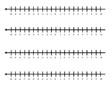 FREEBIE: Integer Number Line