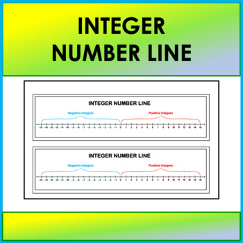 Preview of Integer Number Line