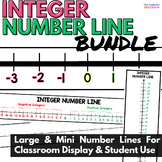 Integer Number Line Bundle