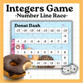 Number Line Integers Game - Fun Donut Theme!! 