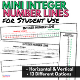 Printable Integer Number Lines for Student Use