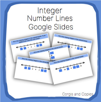 Preview of Integer Number Lines Google Slides