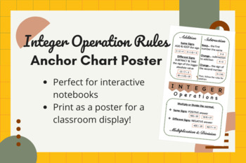 Preview of Integer Operation Rules Anchor Chart Poster Modern Boho
