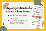 Integer Operation Rules Anchor Chart Poster Modern Boho