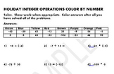 Integer Operations Color by Number--Holiday Tree