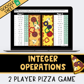 Pizza Clicker 2