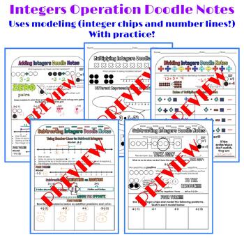 Preview of Integer Operations Doodle Notes Bundle! Add, Subtract, Multiply and Divide!