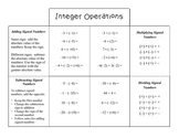 Integer Operations Foldable