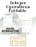 Integer Operations Foldable | Interactive Notebook