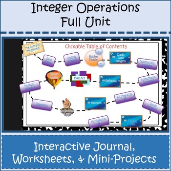 Preview of Integer Operations Full Unit Bundle Distance Learning Google Slides