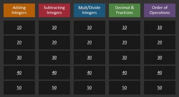 Preview of Integer Operations Game - Jeopardy - Positive and Negative