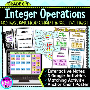 Preview of Integer Operations Interactive Notes, Activities and Posters! {BUNDLE}