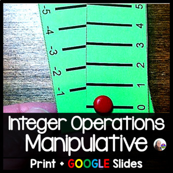 Preview of Integer Operations Manipulative - print and digital