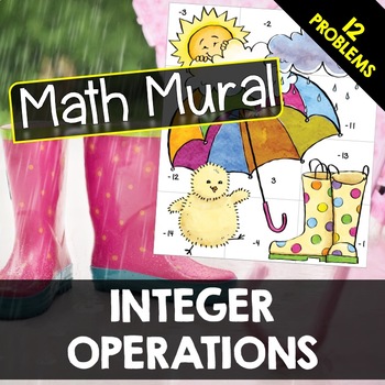 Preview of Integer Operations - Math Mural