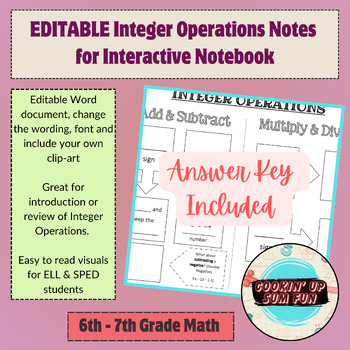 Preview of Integer Operations Notes/Graphic Organizer EDITABLE