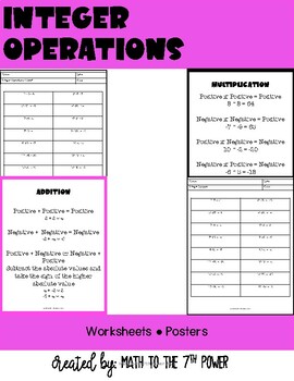 Preview of Integer Operations Poster