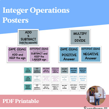 Preview of Integer Operations Posters | Classroom Wall Posters