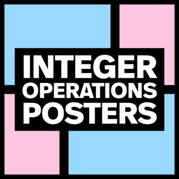 Preview of Integer Operations Posters - Math Classroom Decor