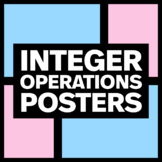 Integer Operations Posters - Math Classroom Decor