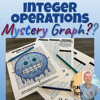Preview of Integer Operations Practice Activity with Coordinate Graphing Picture