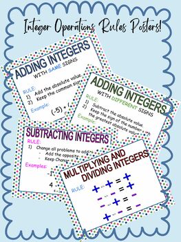 Preview of Integer Operations Rules Posters